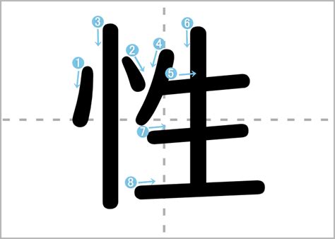 漢字 性|性的解釋